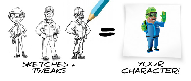 Character Design Steps